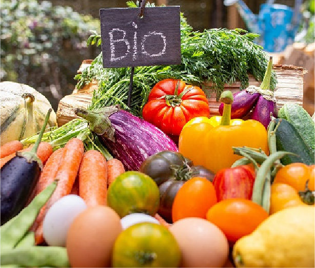Agricultural Products